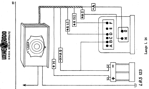 Netzanschlussgerät - Netzanode WF4; Loewe-Opta; (ID = 1343298) Strom-V