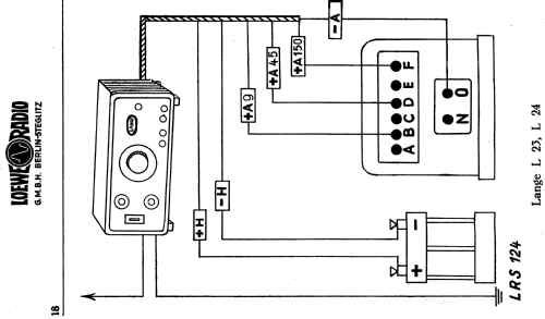 Netzanschlussgerät - Netzanode WF4; Loewe-Opta; (ID = 1343299) Strom-V