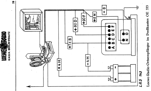 Netzanschlussgerät - Netzanode WF4; Loewe-Opta; (ID = 1343300) Strom-V