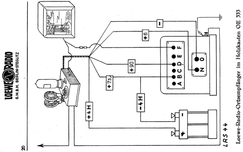 Netzanschlussgerät - Netzanode WF4; Loewe-Opta; (ID = 1343301) Strom-V