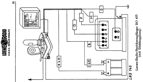 Netzanschlussgerät - Netzanode WF4; Loewe-Opta; (ID = 1343302) Strom-V