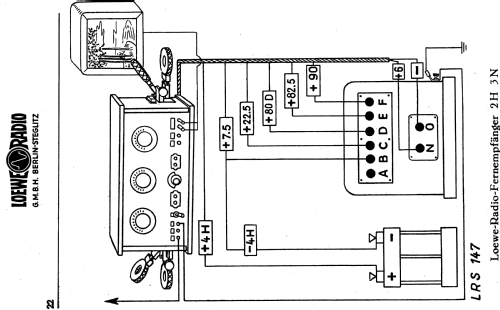 Netzanschlussgerät - Netzanode WF4; Loewe-Opta; (ID = 1343303) Strom-V
