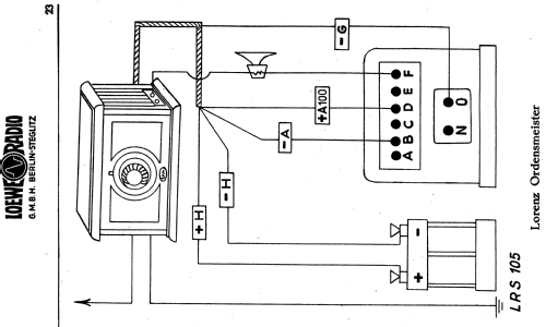 Netzanschlussgerät - Netzanode WF4; Loewe-Opta; (ID = 1343304) Strom-V