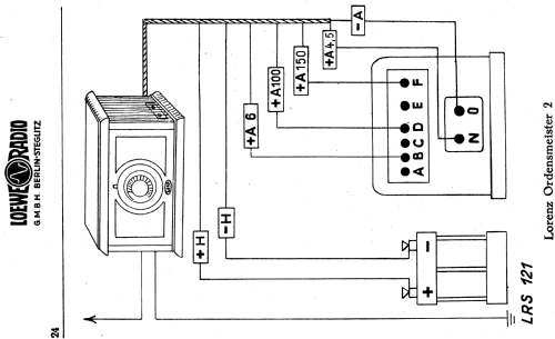 Netzanschlussgerät - Netzanode WF4; Loewe-Opta; (ID = 1343306) Strom-V