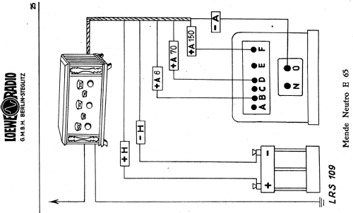 Netzanschlussgerät - Netzanode WF4; Loewe-Opta; (ID = 1343309) Strom-V