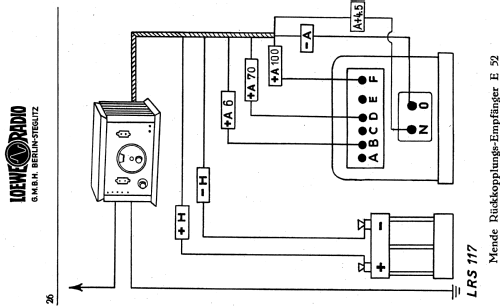 Netzanschlussgerät - Netzanode WF4; Loewe-Opta; (ID = 1343315) Strom-V