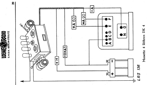 Netzanschlussgerät - Netzanode WF4; Loewe-Opta; (ID = 1343320) Strom-V