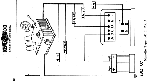 Netzanschlussgerät - Netzanode WF4; Loewe-Opta; (ID = 1343321) Strom-V