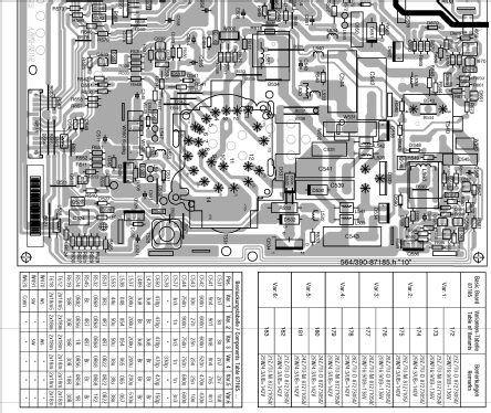 Xelos 5270ZW - 58457L - Ch= Q4100 = 110Q41; Loewe-Opta; (ID = 1812318) Television