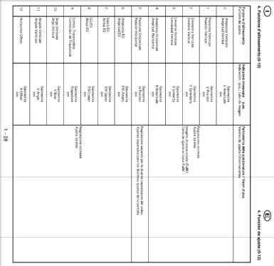 Xelos 5270ZW - 58457L - Ch= Q4100 = 110Q41; Loewe-Opta; (ID = 1812336) Television