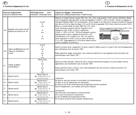 Xelos 5270ZW - 58457L - Ch= Q4100 = 110Q41; Loewe-Opta; (ID = 1812339) Television