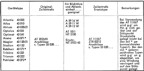 Zeilentransformator - Zeilentrafo - ZTR AT Radio part Loewe-Opta ...