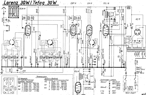 30W I+II; Lorenz; Berlin, (ID = 1579527) Radio