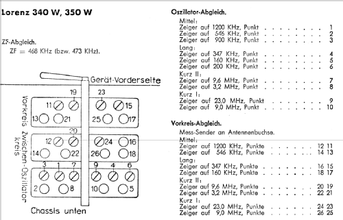 350W; Lorenz; Berlin, (ID = 297007) Radio