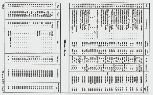 Dirigent KGW; Lorenz; Berlin, (ID = 2092815) Radio