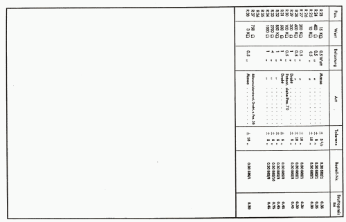 Dirigent KGW; Lorenz; Berlin, (ID = 2092816) Radio