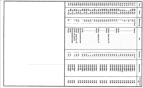 Dirigent KW; Lorenz; Berlin, (ID = 2509978) Radio