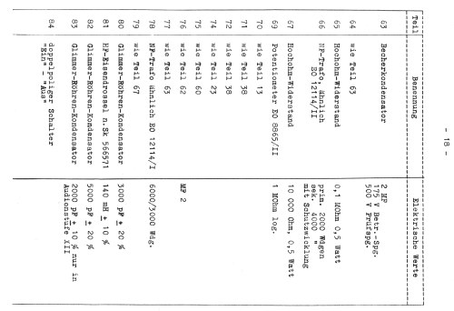 Allwellen - Empfänger EO509/I; Lorenz; Berlin, (ID = 221171) Mil Re