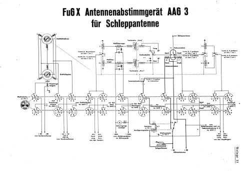 FBG3 Fernbedienungsgeräte Fug 10 KL Bordfunkgeräte; Lorenz; Berlin, (ID = 1366818) Military