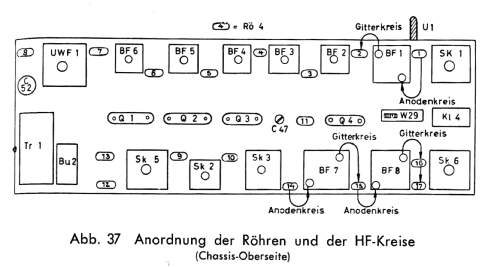 FuG 6; Lorenz; Berlin, (ID = 2390976) Commercial TRX