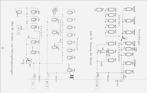 FuG 6; Lorenz; Berlin, (ID = 2409993) Commercial TRX