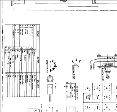 FuG 8 SEM 16-80; Lorenz; Berlin, (ID = 677376) Commercial TRX