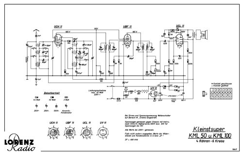 Kleinstsuper KML100; Lorenz; Berlin, (ID = 2270358) Radio