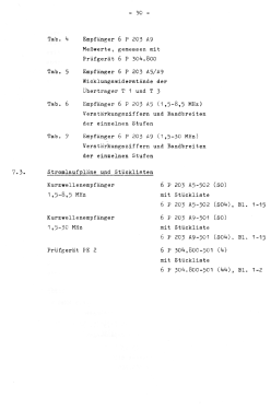 Kurzwellenempfänger E5-30 6P203A9; Lorenz; Berlin, (ID = 3092190) Commercial Re