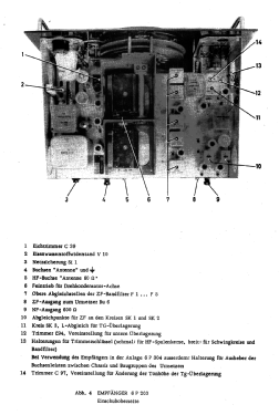 Kurzwellenempfänger E5-30 6P203A9; Lorenz; Berlin, (ID = 3092191) Commercial Re