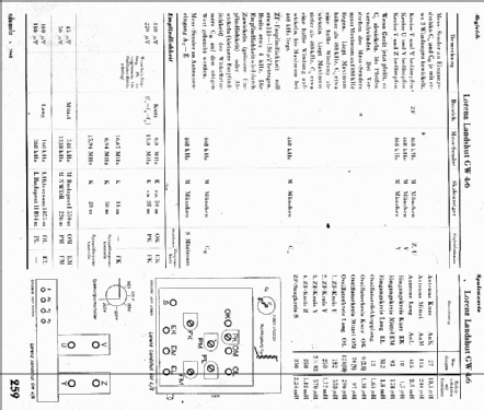 Landshut GW4/6; Lorenz; Berlin, (ID = 2280952) Radio