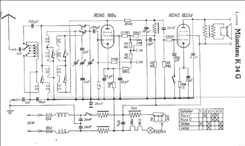 München 34G; Lorenz; Berlin, (ID = 8894) Radio