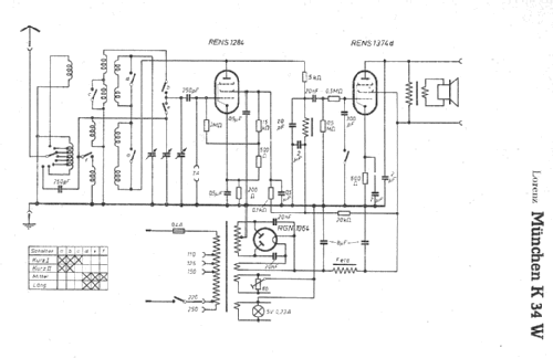 München 34W; Lorenz; Berlin, (ID = 8895) Radio