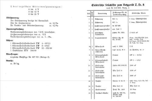 Netzanschlußgerät Z.St.8; Lorenz; Berlin, (ID = 261427) Power-S