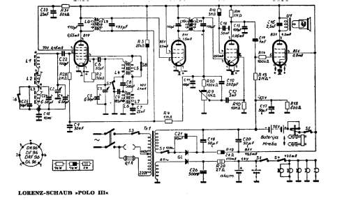 Polo III Type 9042; Schaub und Schaub- (ID = 347354) Radio