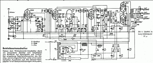 SF47; Lorenz; Berlin, (ID = 514643) Radio