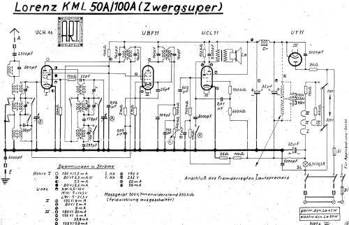 Skandia Super KML 50A; Lorenz; Berlin, (ID = 1592439) Radio