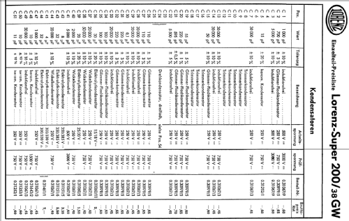 Super 200/38GW; Lorenz; Berlin, (ID = 70940) Radio