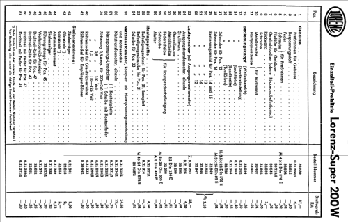 Super 200W; Lorenz; Berlin, (ID = 68334) Radio