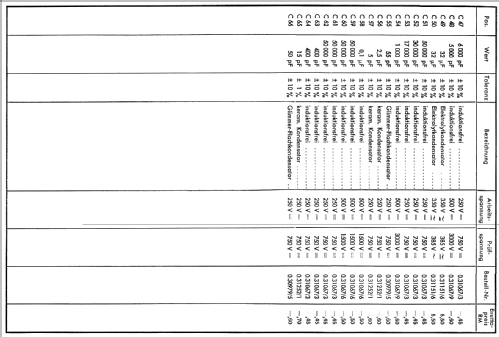 Super 338GW; Lorenz; Berlin, (ID = 71391) Radio