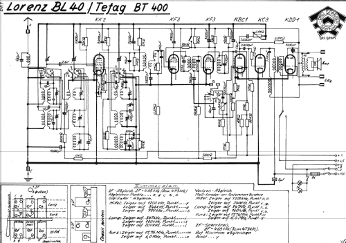 Super BL40; Lorenz; Berlin, (ID = 1092047) Radio