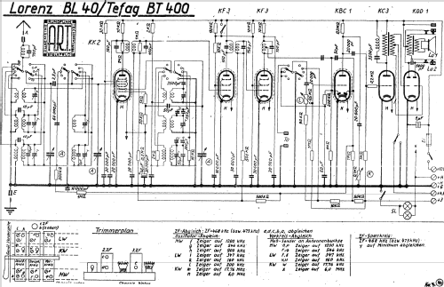 Super BL40; Lorenz; Berlin, (ID = 1579551) Radio