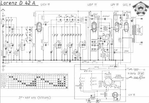 Super D42A; Lorenz; Berlin, (ID = 1092593) Radio