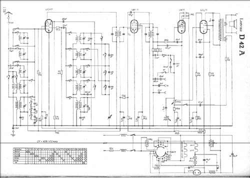 Super D42A; Lorenz; Berlin, (ID = 8866) Radio