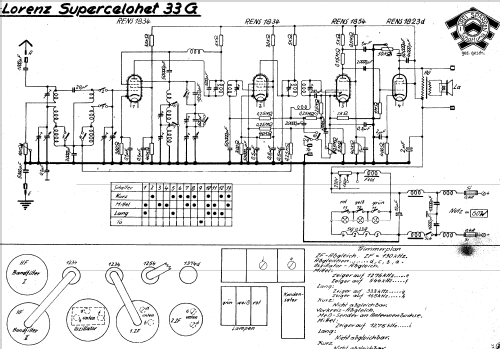 Supercelohet 33G; Lorenz; Berlin, (ID = 1097479) Radio