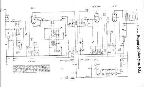 Supercelohet Junior KG ; Lorenz; Berlin, (ID = 8916) Radio