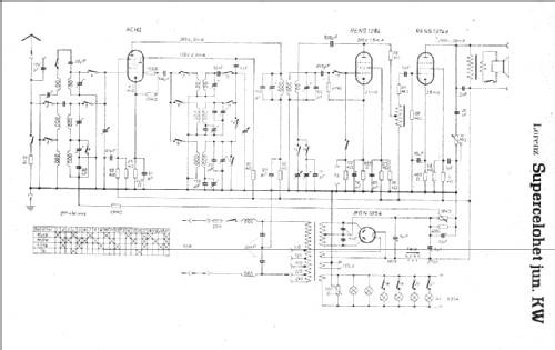 Supercelohet Junior KW ; Lorenz; Berlin, (ID = 8917) Radio