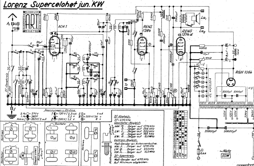 Supercelohet Junior KW ; Lorenz; Berlin, (ID = 1592395) Radio