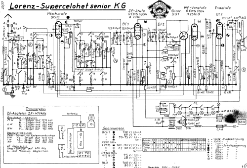 Supercelohet Senior KG; Lorenz; Berlin, (ID = 1101334) Radio