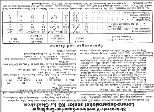 Supercelohet Senior KG; Lorenz; Berlin, (ID = 14628) Radio