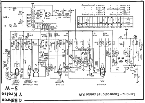 Supercelohet senior KW; Lorenz; Berlin, (ID = 14629) Radio